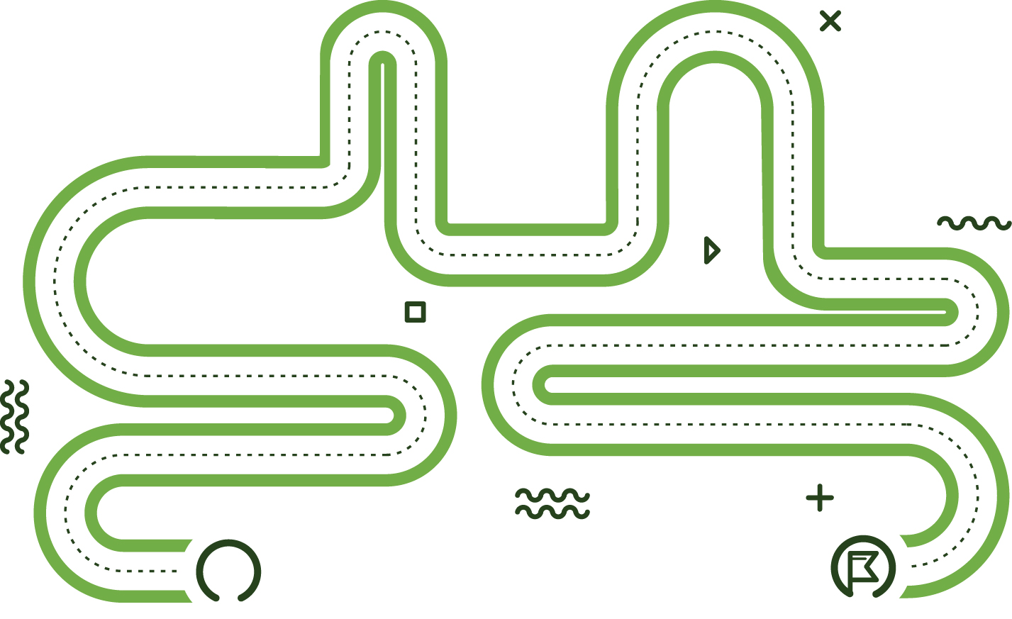 Roadmap